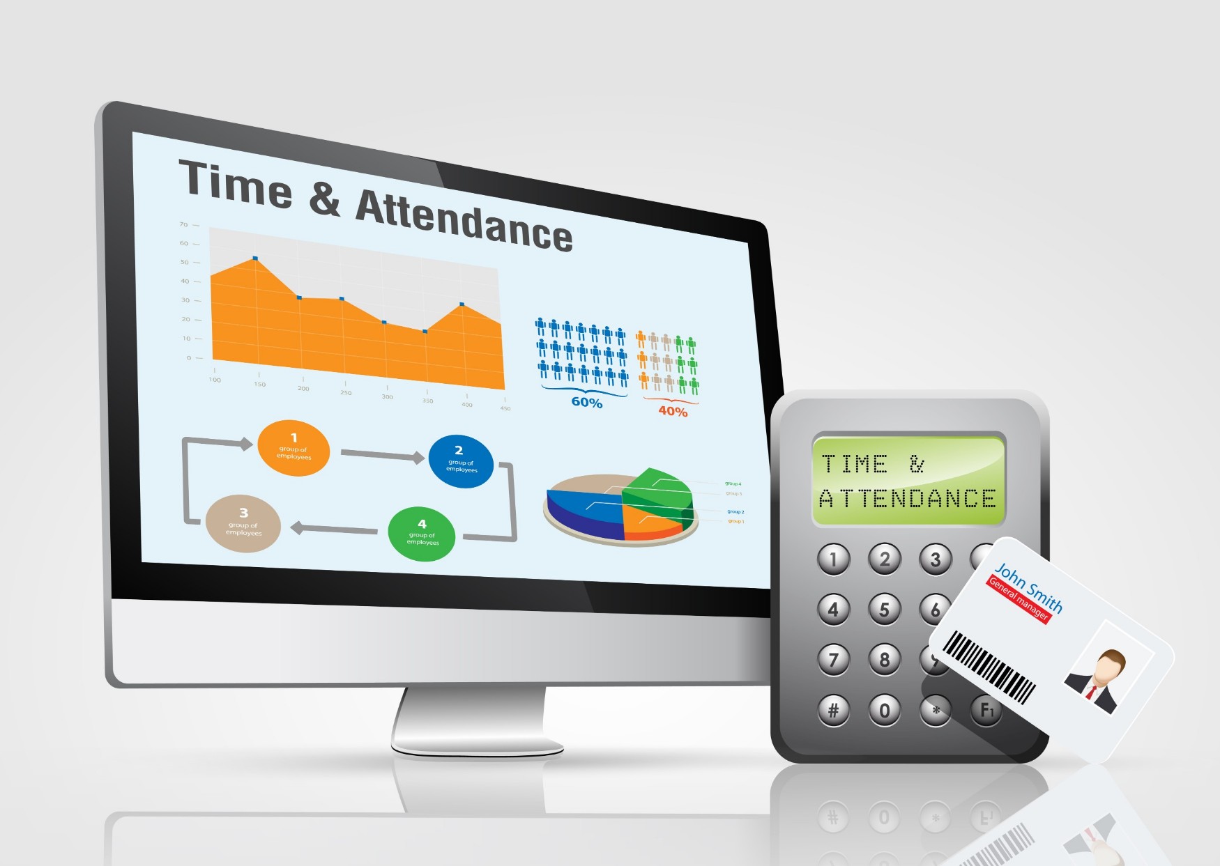 Why Should You Consider Using A Time and Attendance System